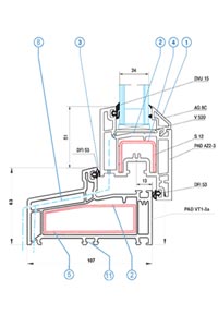 artec pad ����� extratherm