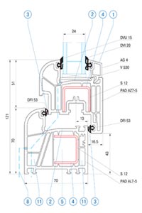 ARtec PAD cерия contour
