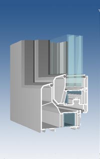veka topline plus
