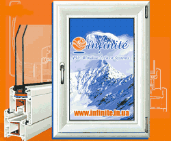 Дизайн профильной системы Infinite